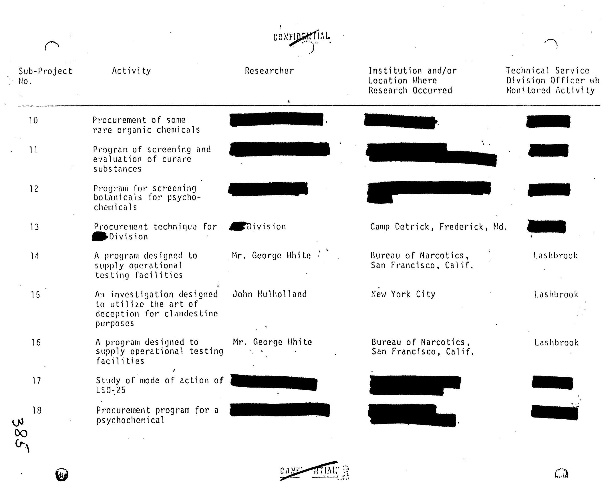 summary for subprojects 10-18