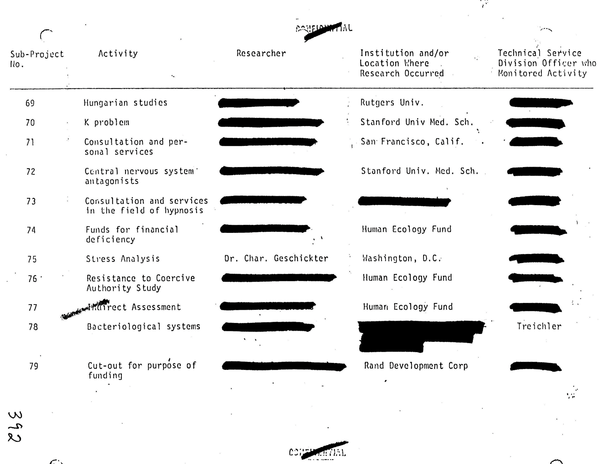summary for subprojects 69-79