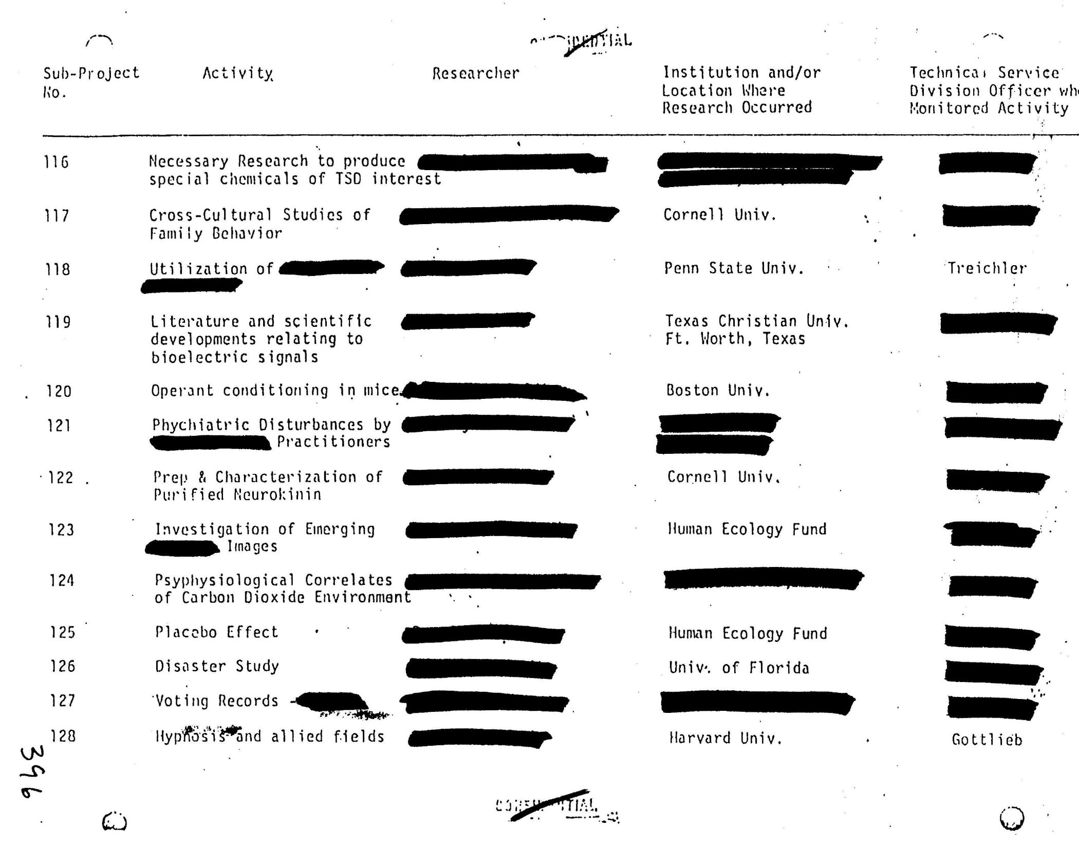summary for subprojects 116-128