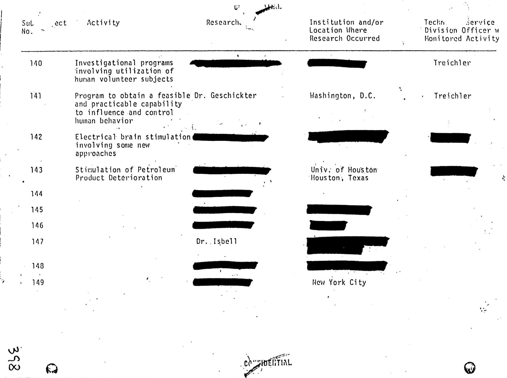 summary for subprojects 140-149